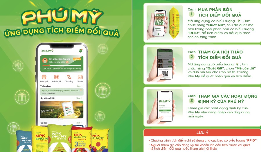 Ứng dụng “Phú Mỹ”: Gia tăng tương tác và trải nghiệm cho bà con nông dân