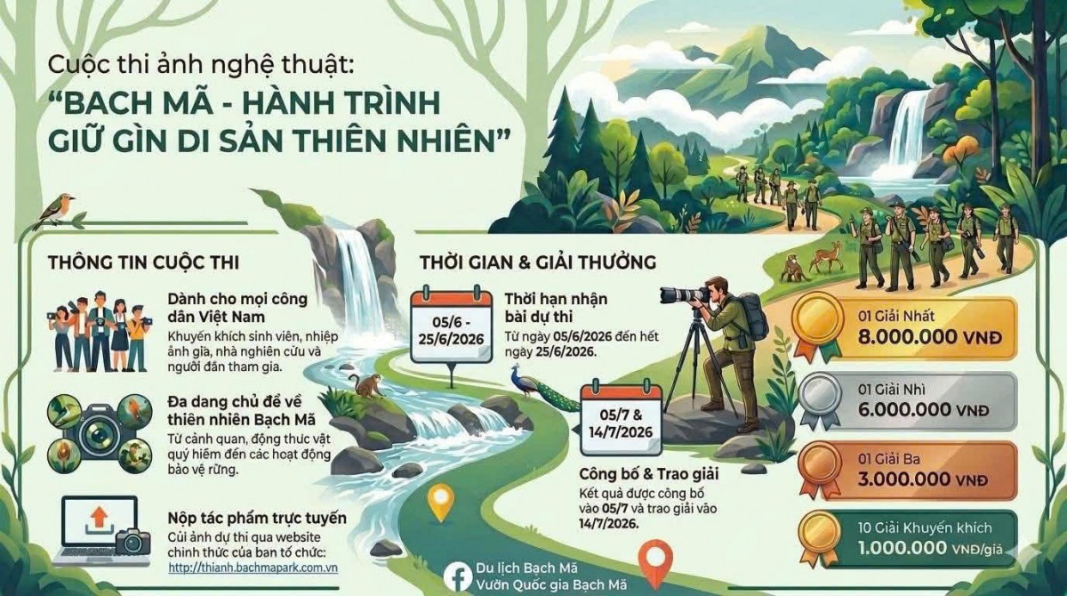 Vườn quốc gia Bạch Mã
