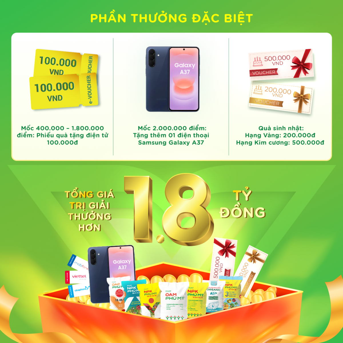 PVFCCo triển khai chương trình khách hàng thân thiết 