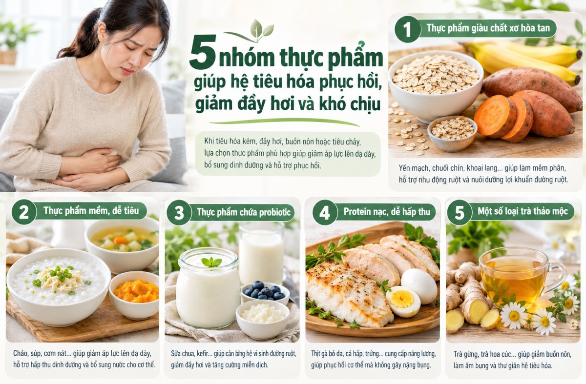 5 nhóm thực phẩm giúp hệ tiêu hóa phục hồi, giảm đầy hơi và khó chịu