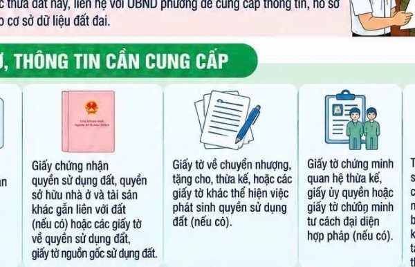 Phường Tân Lập thông báo tìm chủ sử dụng đối với các thửa đất chưa xác định được chủ đất