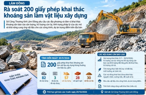 Rà soát thực hiện thủ tục về đất đai, môi trường và việc bảo đảm an toàn mỏ khai thác khoáng sản